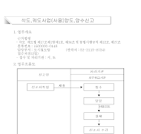 삭도,궤도사업(사용)양도,양수신고서